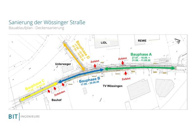 Der Bauablaufplan zeigt die Sanierung der Wössinger Straße in mehreren Bauphasen (A bis D) mit unterschiedlich markierten Zufahrten und Zeiträumen.