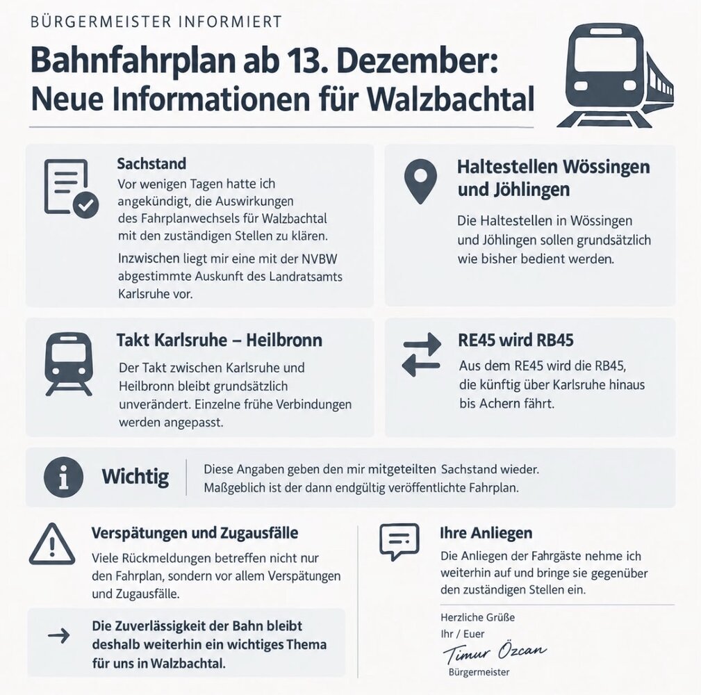 Plakat mit Informationen und Symbol von Zug und Warnschild